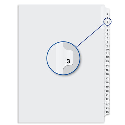 #3 WHITE 11''LITIG.DIV.1/25 (DAVW04003)