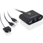 2X4 USB 2.0 PERIPHERAL SWITCH (IOGGUS402)