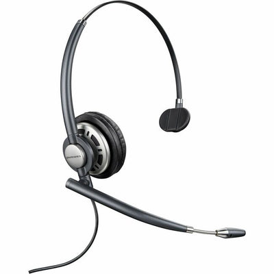 POLY ENCOREPRO 710 HEADSET (PCY805H7AAABA)