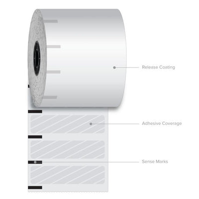 80mm x 350' Sticky Media Roll., 12rolls/cs (9023-2663)
