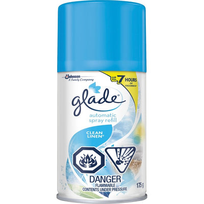 Glade Air Freshener Refill (SJN70602)
